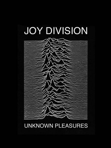 Joy-Division